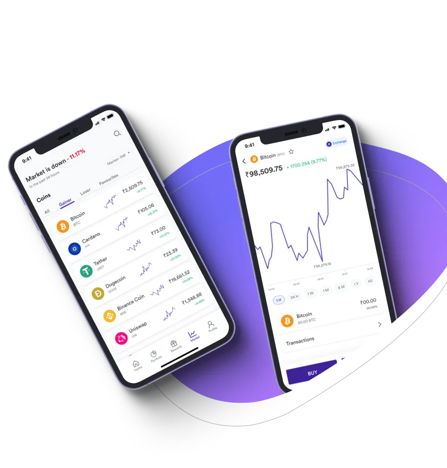 Mirflect Profits - Contate-Nos