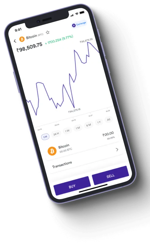 Mirflect Profits - Mirflect Profits é uma farsa?